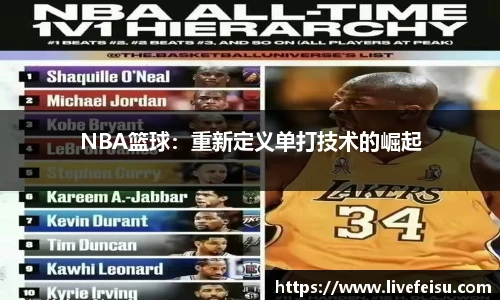 NBA篮球：重新定义单打技术的崛起