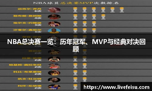 NBA总决赛一览：历年冠军、MVP与经典对决回顾